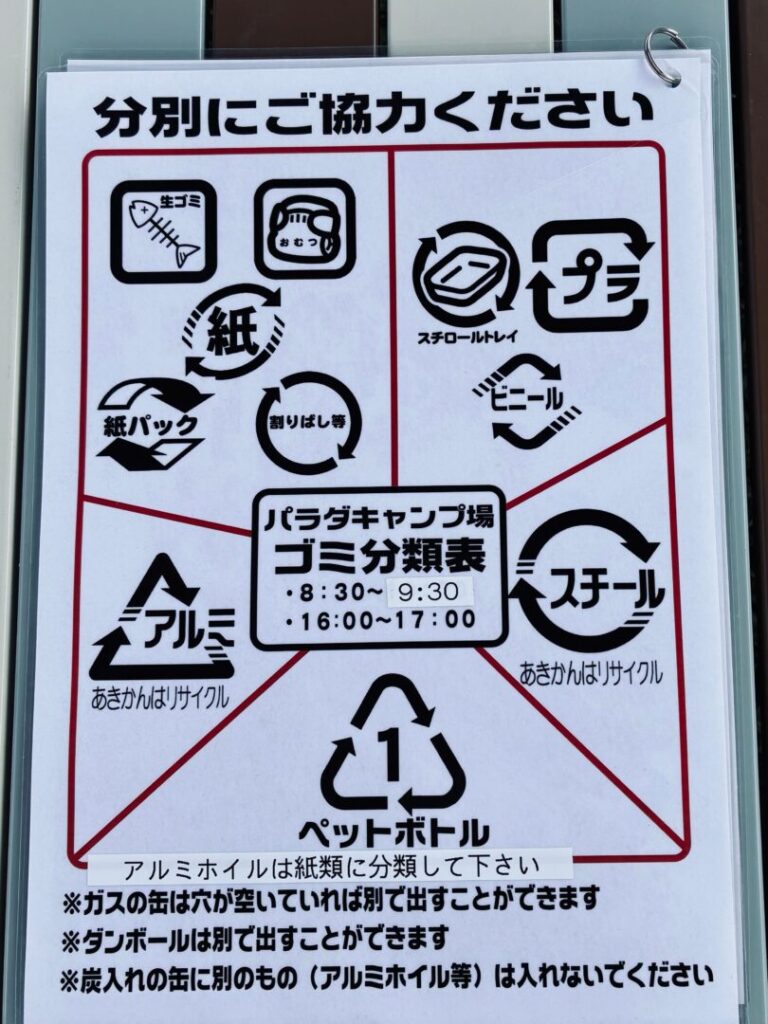 パラダキャンプ場のゴミ分類表